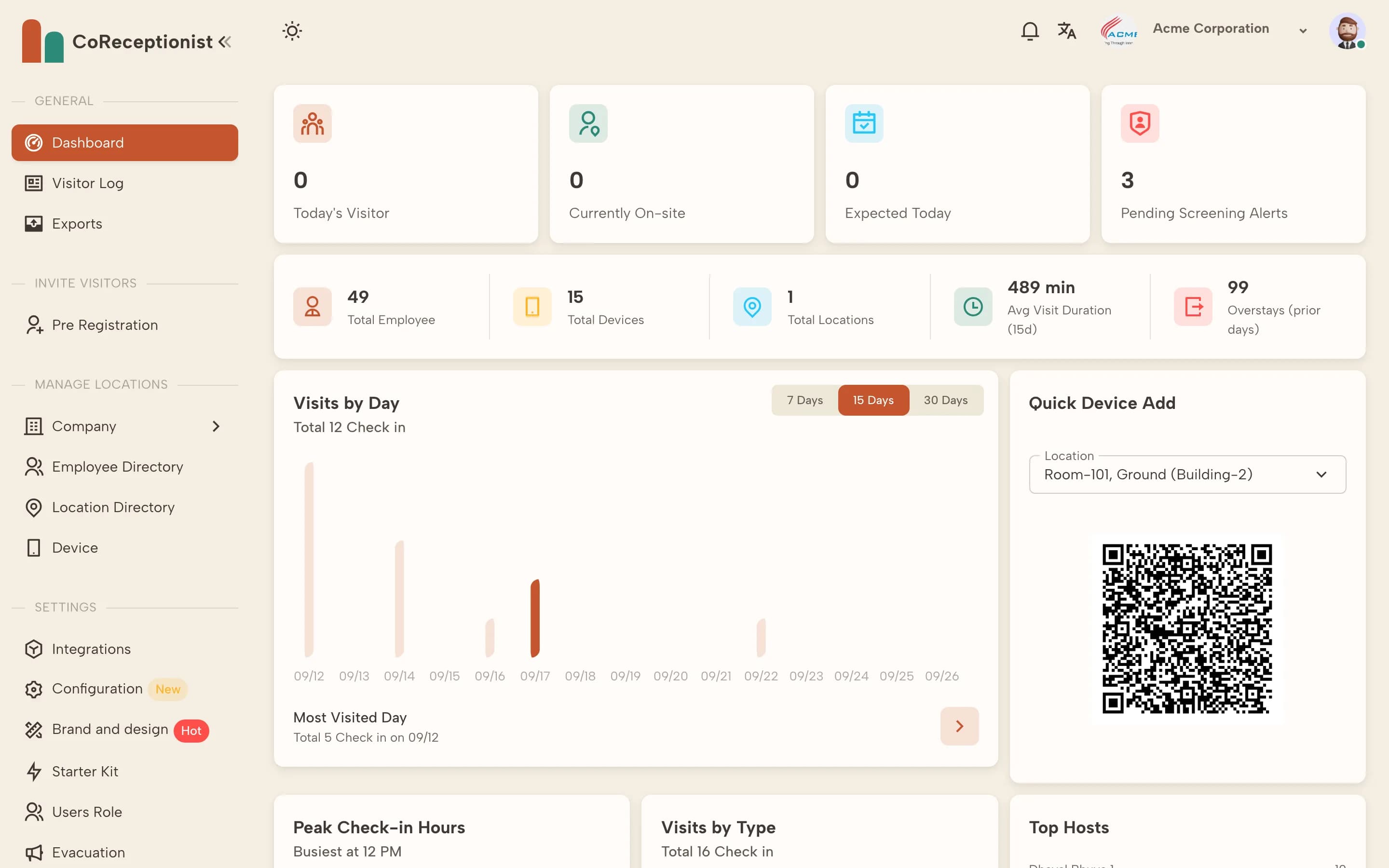 CoReceptionist dashboard home with today's visitors, on-site count and screening alerts