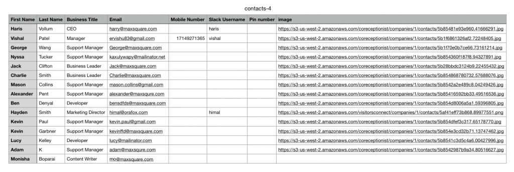Contacts Import- CSV Sample